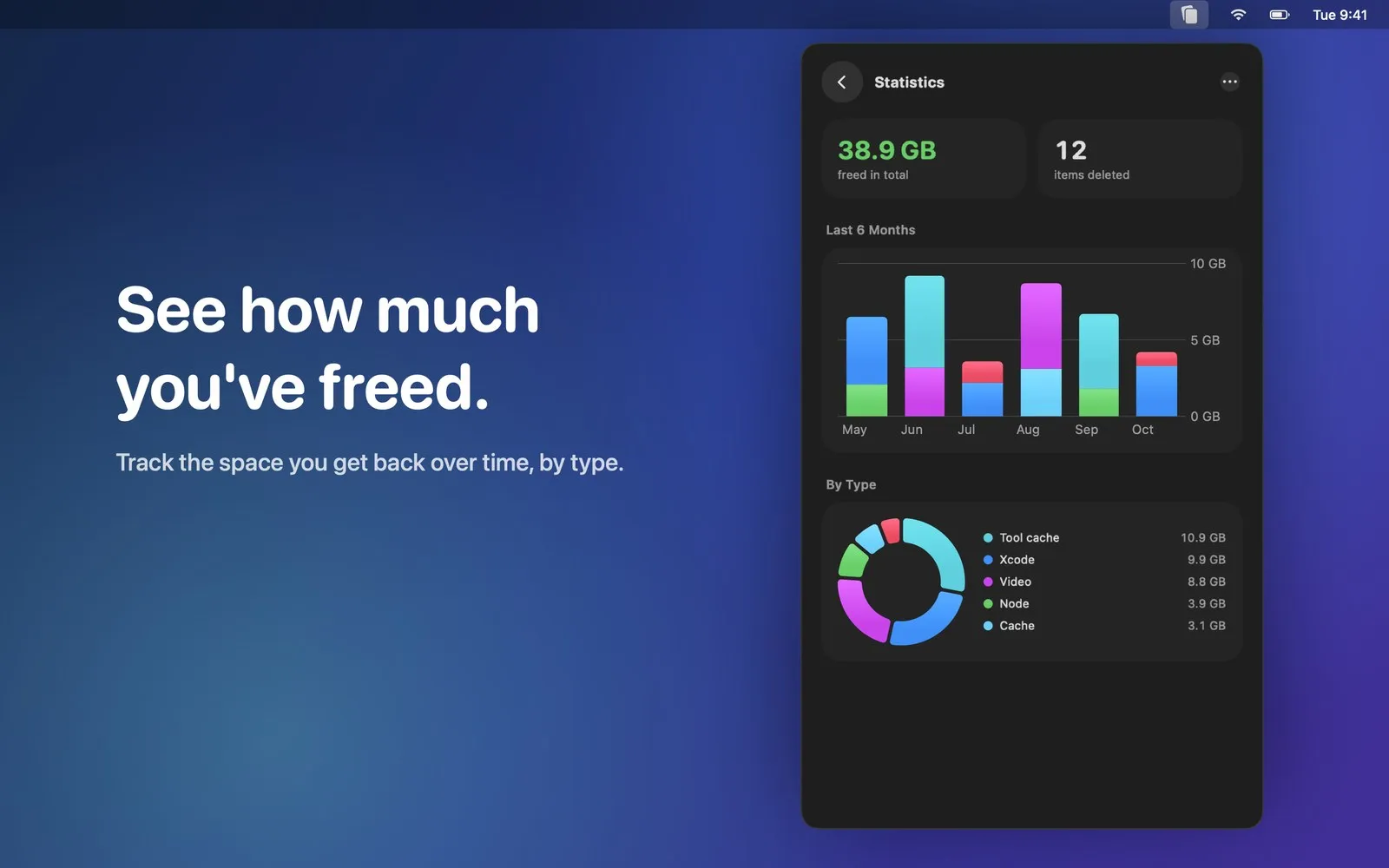 Swipeclean statistics: “See how much you’ve freed.”